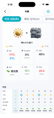 WindSpot 詳細画面